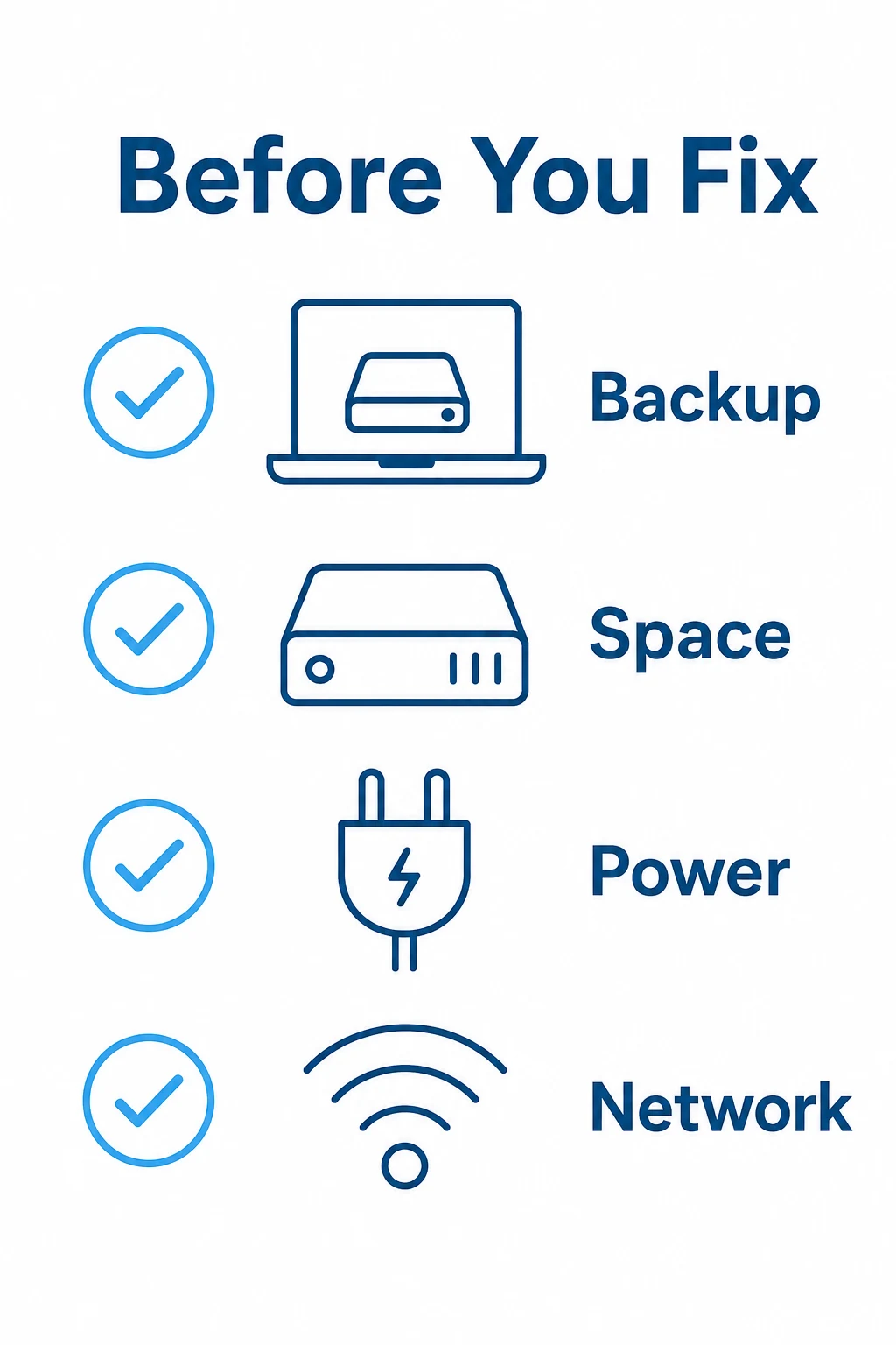 Checklist graphic showing backup, space, power and network checks before fixing updates
